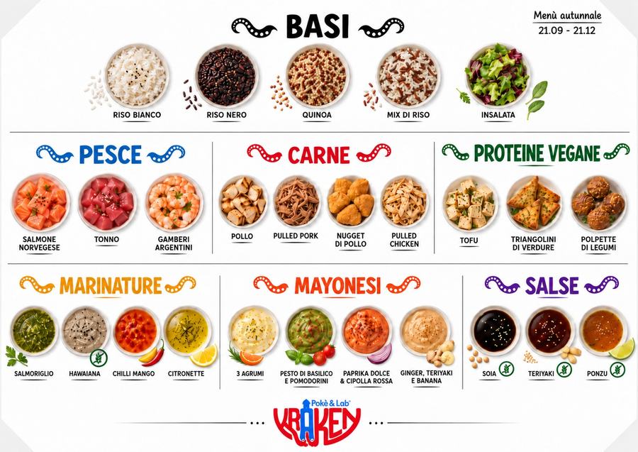 Tavola del menù autunnale Kraken: basi, pesce, carne, proteine vegane, marinature, mayonesi e salse
